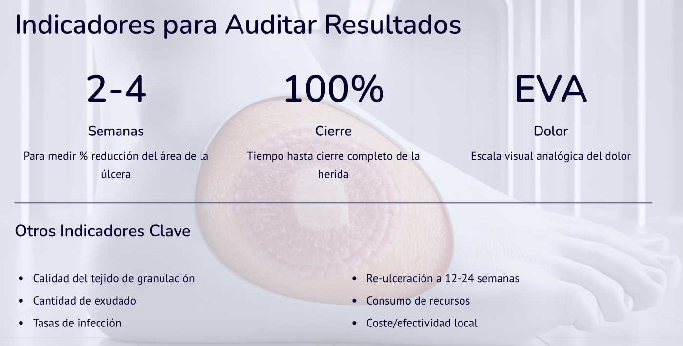 pie diabetico Fotobiomodulacion Laser